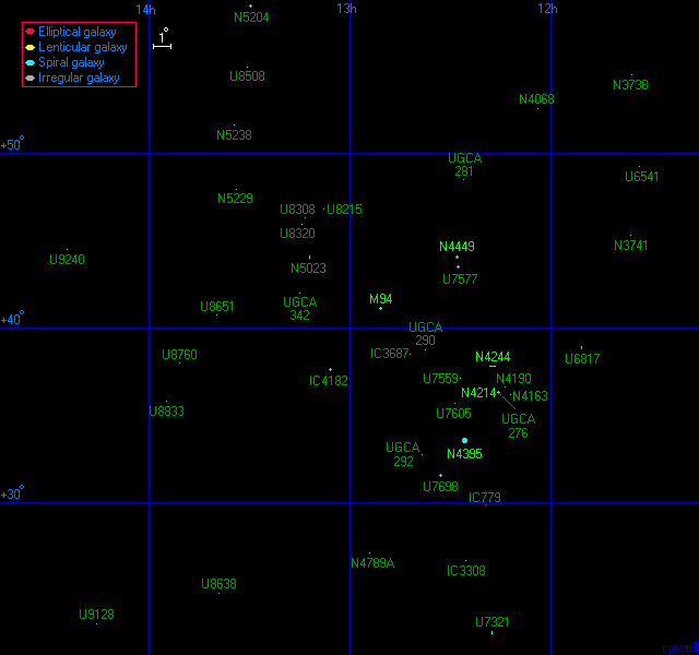 Файл:M94 group.gif