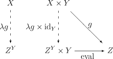 Файл:ExponentialObject-01.png