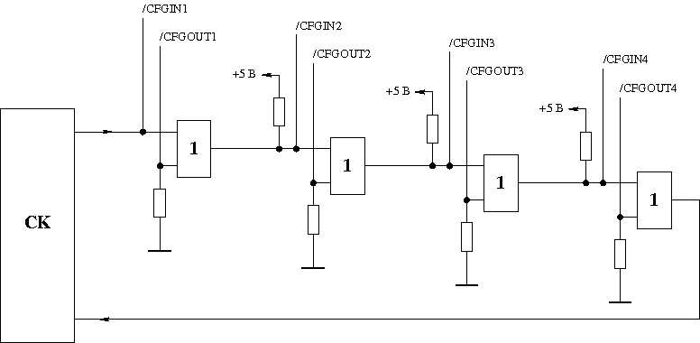Файл:Amiga autoconfig.png
