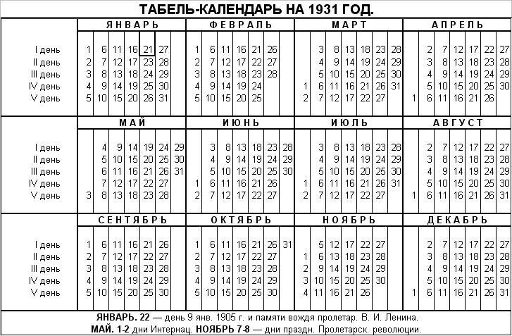 Файл:Soviet calendar 1931 pocket 2.jpg