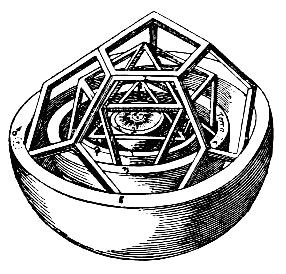 «Кубок Кеплера»: модель Солнечной системы из пяти правильных многоугольников. «Тайна мироздания», 1596