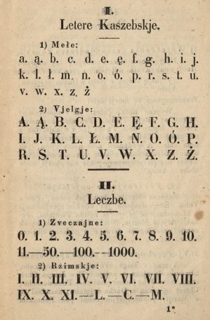 Файл:Alfabet kaszubski 1850.jpeg