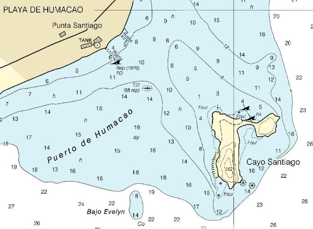 Файл:Cayo Santiago-chart.png