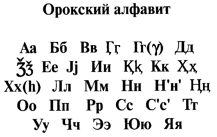 Файл:Orok-alphabet-2004.png