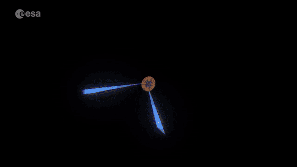 Файл:GAIAscanning.gif