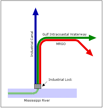 Файл:IHNCconfluence.png