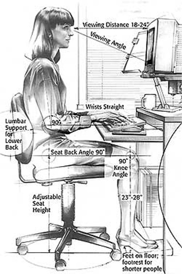 Файл:Computer Workstation Variables.jpg