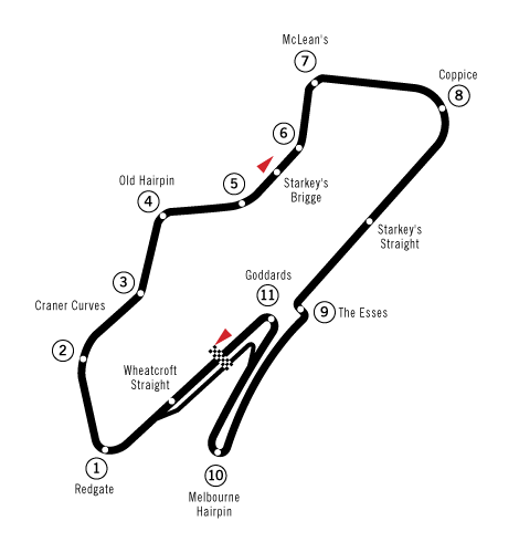 Файл:Circuit Doningtonpark.png