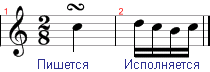 Файл:Gruppetto 1.png