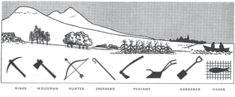 Файл:Valley Section, 1909.png