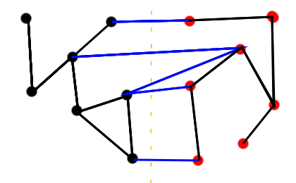Файл:Graph-schnitt.png