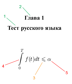 Файл:TexLocalizationRussian.png