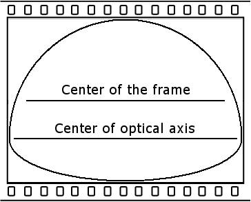 Файл:OMNIMAX frame (English).png