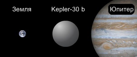 Файл:Kepler-30 b.jpg