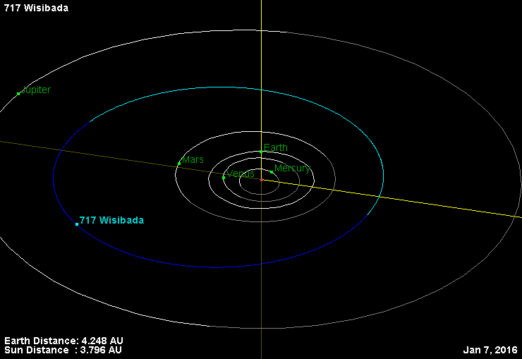 Файл:Orbit 717 Wisibada.png