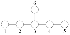 Файл:Dynkin diagram E6.png