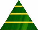 Файл:Dianetics triangle.jpg