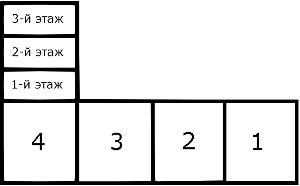Файл:Vsev1898.png