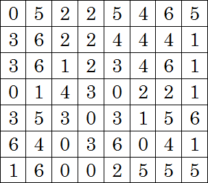 Файл:Dominoza.png