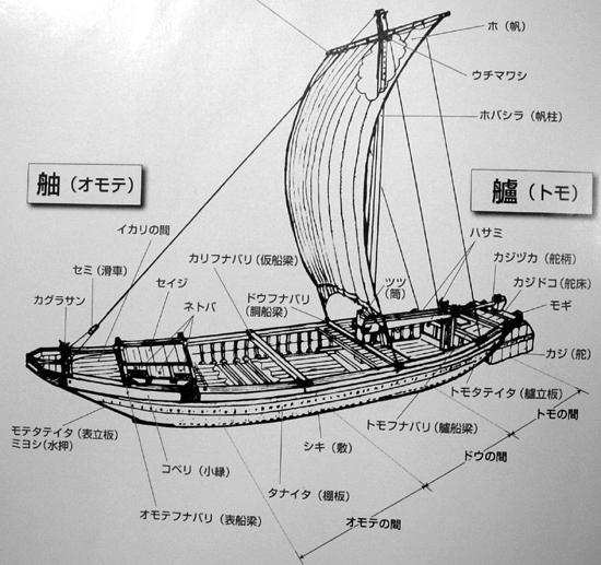 Файл:TAKASE TONE.jpg