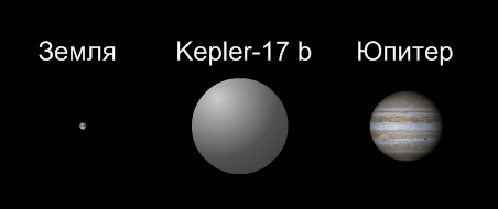 Файл:Kepler-17 b.jpg