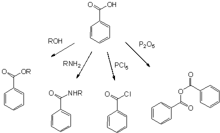 реакции бензойной кислоты по карбоксильной группе