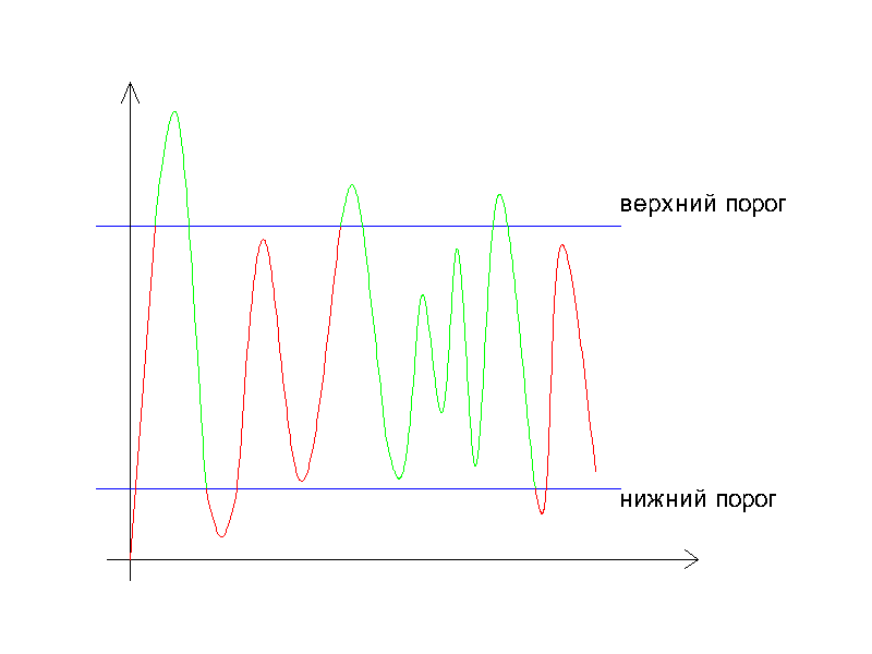 Файл:Model.png