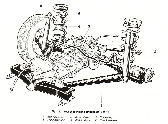 Файл:Alfa Transaxle.jpg