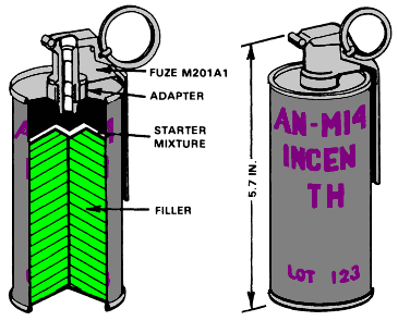 Файл:AN-M14 grenade.png