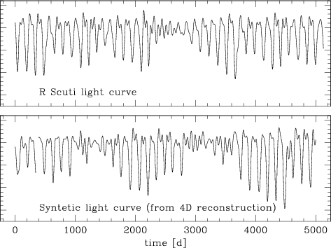 Файл:Rsct mag.png
