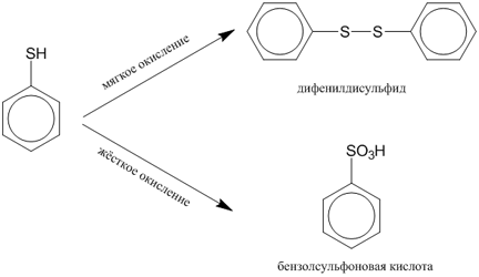 Файл:Thiophenol oxidation.png