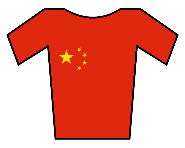 Файл:China NC.png