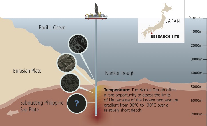 Файл:Chikyu mission.jpg