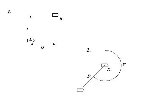 Файл:Order Positions.png