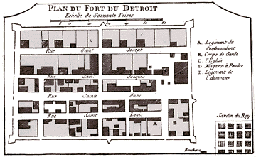 Файл:Fort Detroit 1763.png
