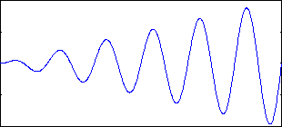 Файл:Waveformoriginal.png