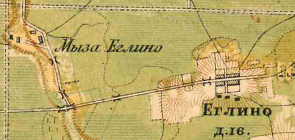План деревни Еглизи. 1885 год