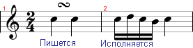 Файл:Gruppetto 2.png