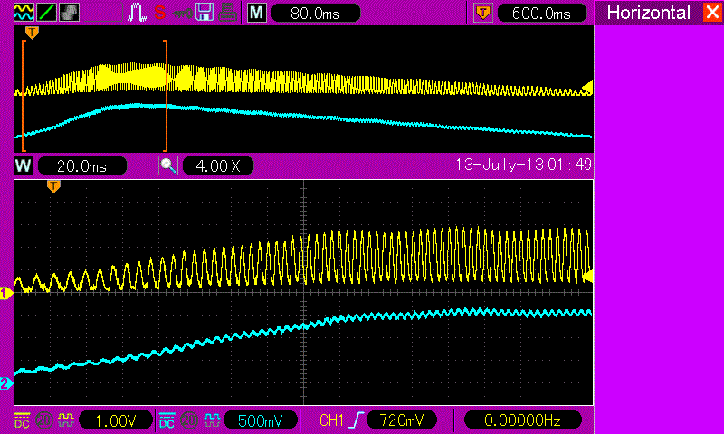 Файл:Synchronous AC tachogenerator(after filtration) (oscill).gif