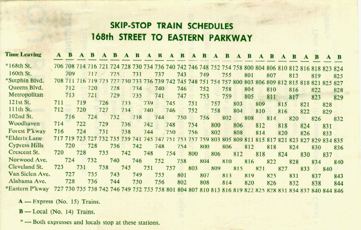 Файл:Skip-Stop Service On The BMT Jamaica Line 3.gif