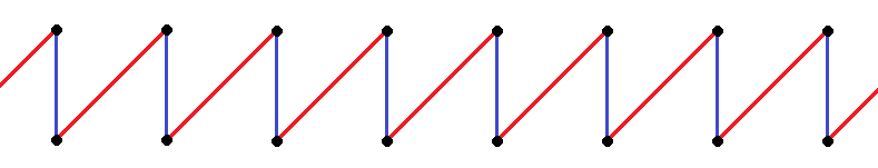 Файл:Isogonal apeirogon.png