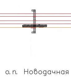 Схема станции