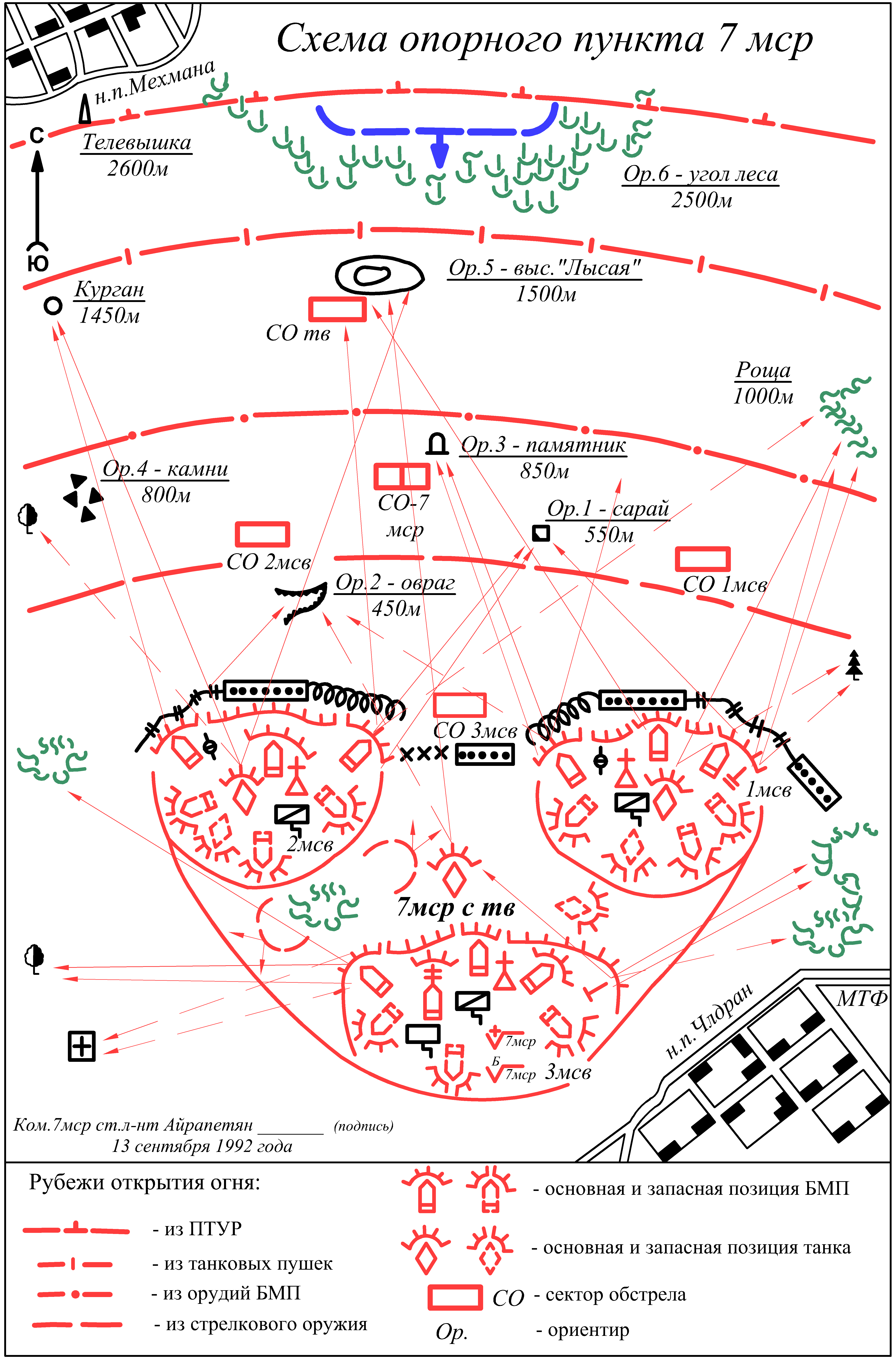 Опорный пункт на карте. Схема опорного пункта 1 МСВ. Схема взводного опорного пункта в обороне. Схема опорного пункта 7 МСР. Ротный опорный пункт в обороне схема.