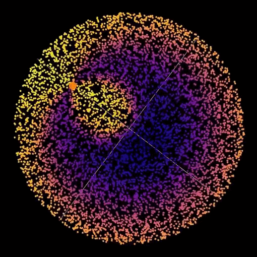 Файл:OortGAIA.gif