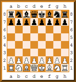 Файл:AnimECHECS-Le-mat-du-Sot2.gif