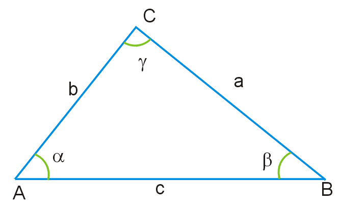 Файл:Triangle inequality С.png