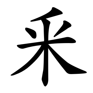 Файл:釆-order.gif