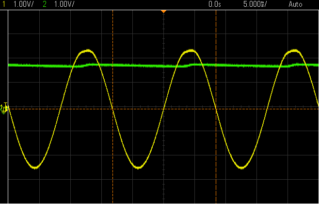 Файл:Half-wave rectifier waveform.png