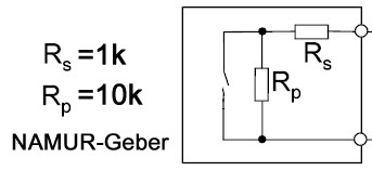 Файл:Namur-Geber.jpg