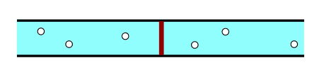 Файл:CapacitorHydraulicAnalogyAnimation.gif